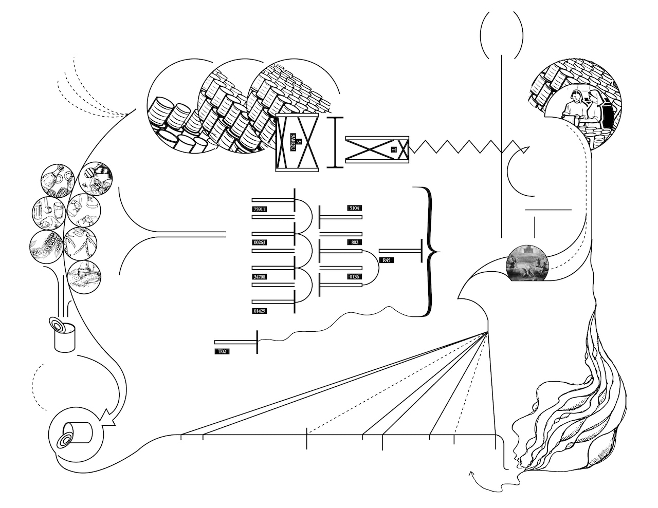 末日储备和日后空罐头再利用的过程